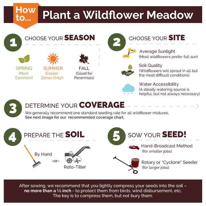 Deer Resistant Seed Mix